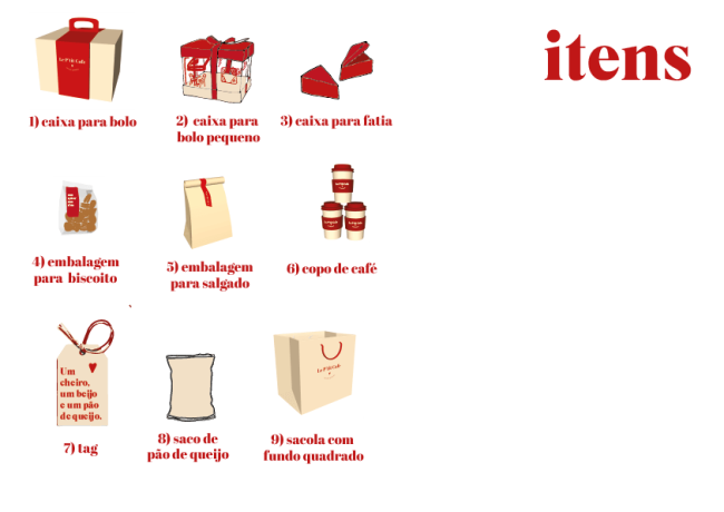Identidade Visual: Le P’tit Café – Unpack Design, detalhe 3